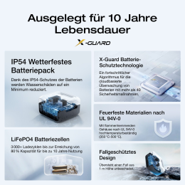 EcoFlow Powerstation River 3 Max mit Zusatzakku 600 W (X-Boost 1200 W)