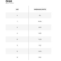 North Orbit Big Air - Freeride Kite 2026