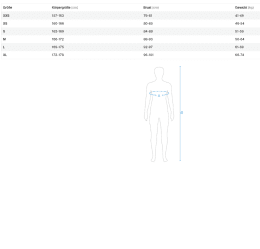 ION Wetsuit Element 5/4 Front Zip women