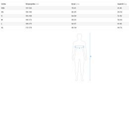 ION Wetsuit Amaze V-Back 1.5 women