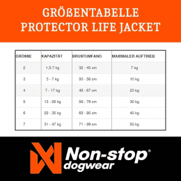 Non-stop dogwear Protector Life Jacket Hundeschwimmweste