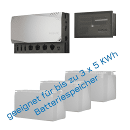 Ecoflow Power Hub Prepared Kit - 0% MwSt (Angebot gemäß §12 Abs. 3 UstG)