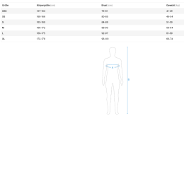 ION Neoprenanzug Damen Element 5/4 Back Zip