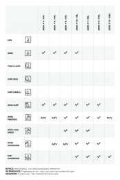 North Seek Foil Board 2023 Wing Foilboard