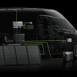 EcoFlow Power Hub Stromversorungslösung für Fahrzeuge