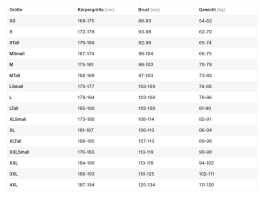 ION Wetsuit Seek Core 5/4 Hood Front Zip men