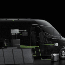 Ecoflow Power Hub Prepared Kit - 0% MwSt (Angebot gemäß §12 Abs. 3 UstG)