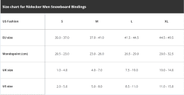 Nidecker LT Supermatic Snowboard Bindung