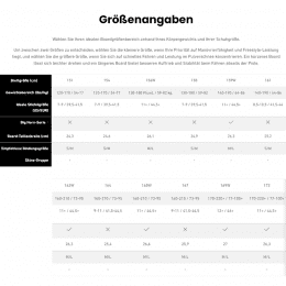 Jones Snowboards Flagship Snowboard für Herren