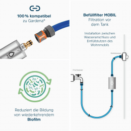 Alb Filter MOBIL Active Trinkwasserfilter mit GEKA Anschluss