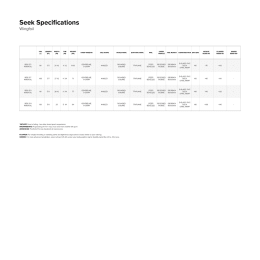 North Seek Foil Board Freeride Wing Foilboard 2026