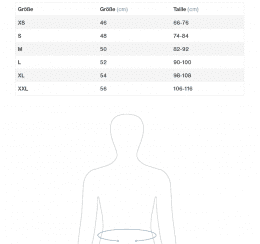 ION Kitesurf Trapez Harness Kite Nova Waist 2023