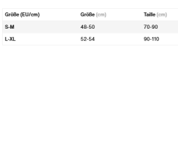 ION Harness Wing Waist Rogue Wingfoil-Trapez