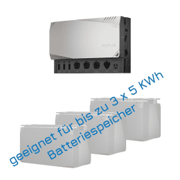 Ecoflow Power Hub Get Set Kit inkl. Kabel Set