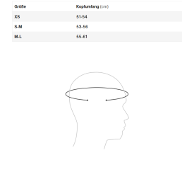 ION Mission Helmet – ultraleichter Wassersporthelm mit In-Mold-Konstruktion