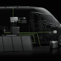 EcoFlow Power Kit Prepared Kit