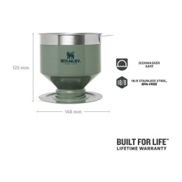 Kaffeefilter Stanley