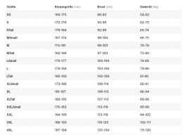 ION Wetsuit Seek Amp 6/5 Hood Front Zip men black