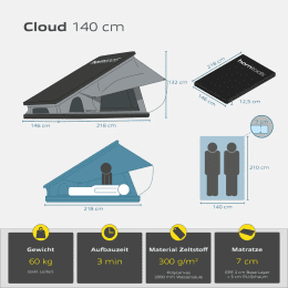 Horntools Triangle Dachzelt Cloud 140 cm