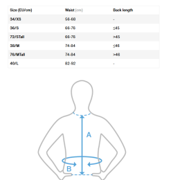 ION Harness Waist Windsurf Trapez Jewel Curv