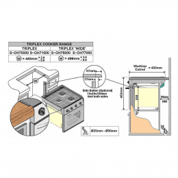 Thetford Triplex Backofen-Grillkombination mit Kochfeld, 30mbar