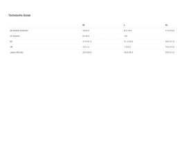 Nidecker OG Supermatic Snowboardbindung