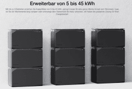 EcoFlow Power Hub 5 kVA Set – 5 kWh Speicher - 0% MwSt (Angebot gemäß §12 Abs. 3 UstG)