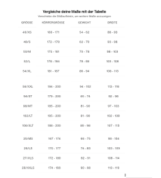 ION Wetsuit Seek Amp 4/3 Front Zip men