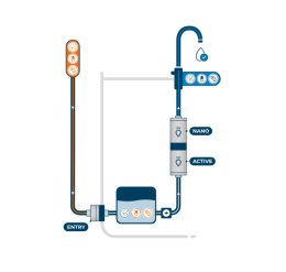 Alb Filter Entry - Befülladapter mit Vorfilter
