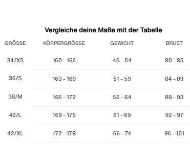 ION Bottoms Neokini 1.5 women
