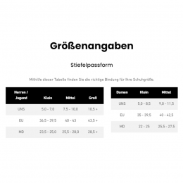 Jones Meteorite-Snowboardbindung für Herren RP Roberts