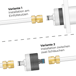 Alb Filter Entry - Befülladapter mit Vorfilter